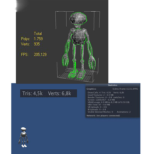 Problem with polycount in unity iphone - Unity Engine - Unity Discussions