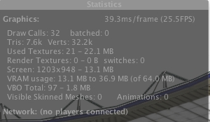 576693--20557--$stats.jpg