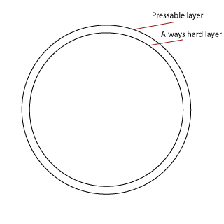 2154080--142240--wheel.png