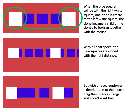 How To Instantiate Image With Acceleration - Unity Engine - Unity ...