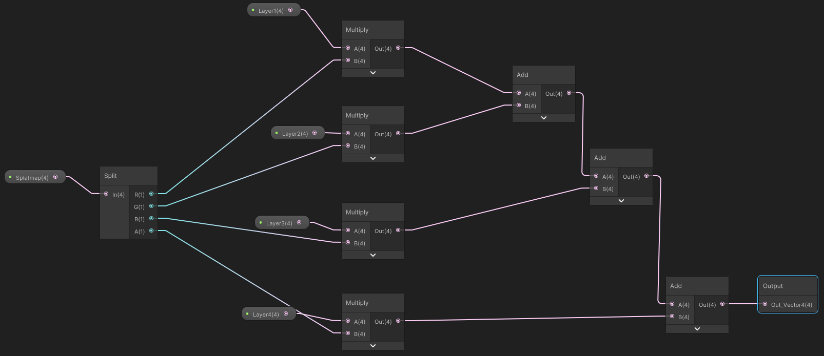 8328648--1094430--upload_2022-8-2_13-55-39.png