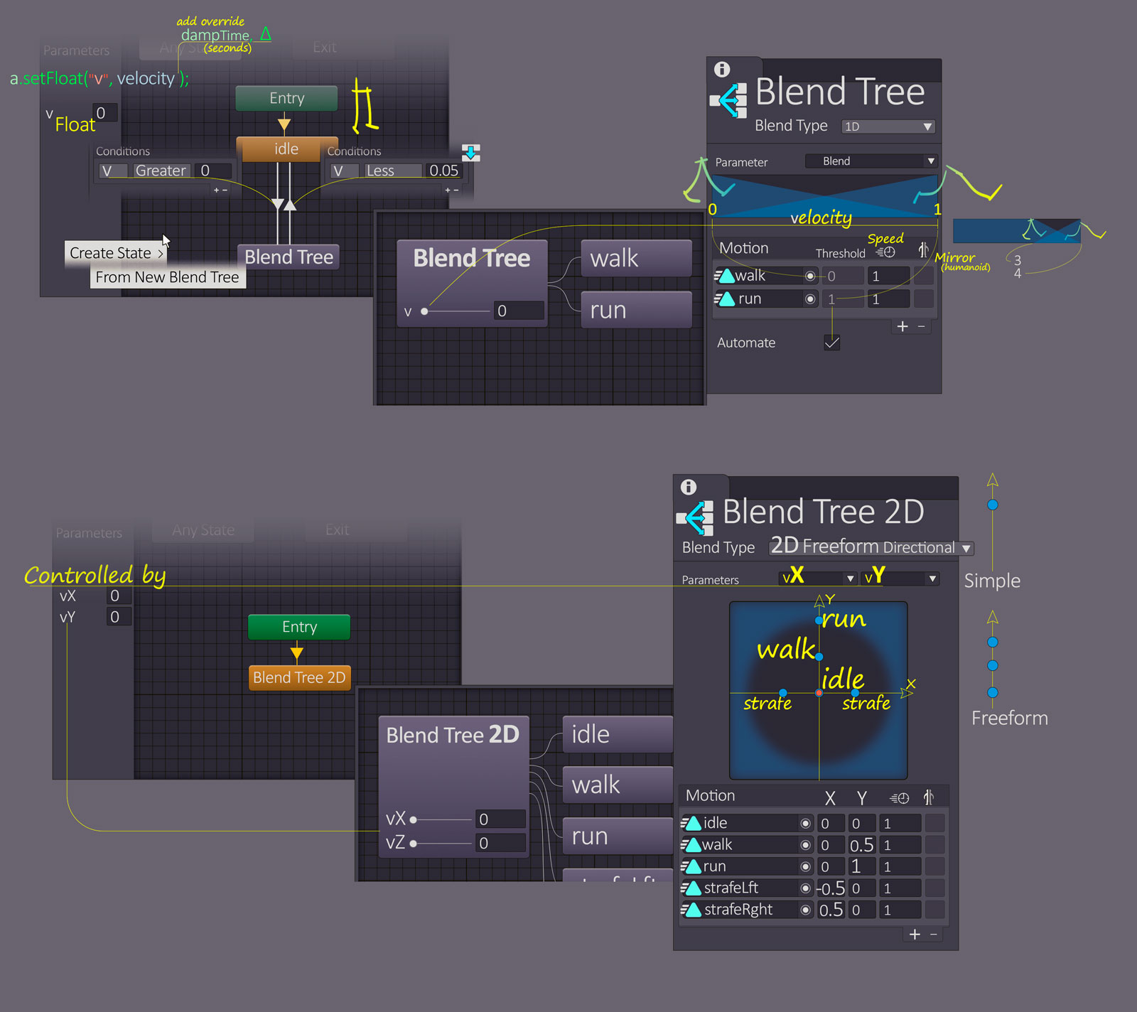 Map of unity cheat sheets community showcases unity discussions