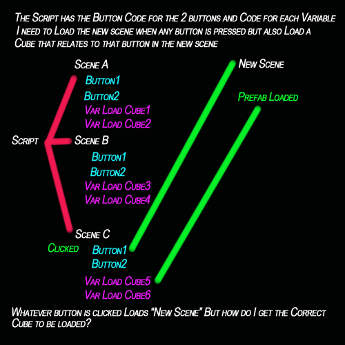 426353--14780--$Example.png