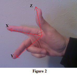 4437958--405940--understanding_wpf_3d_2.png