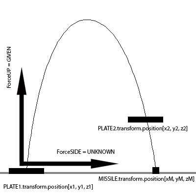8342-rocketscience.jpg
