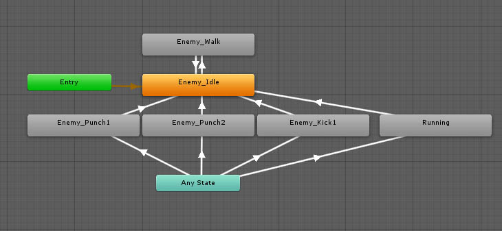 Enemy Performing only "Attack1" but not "Attack2" & "Attack3" I want ...