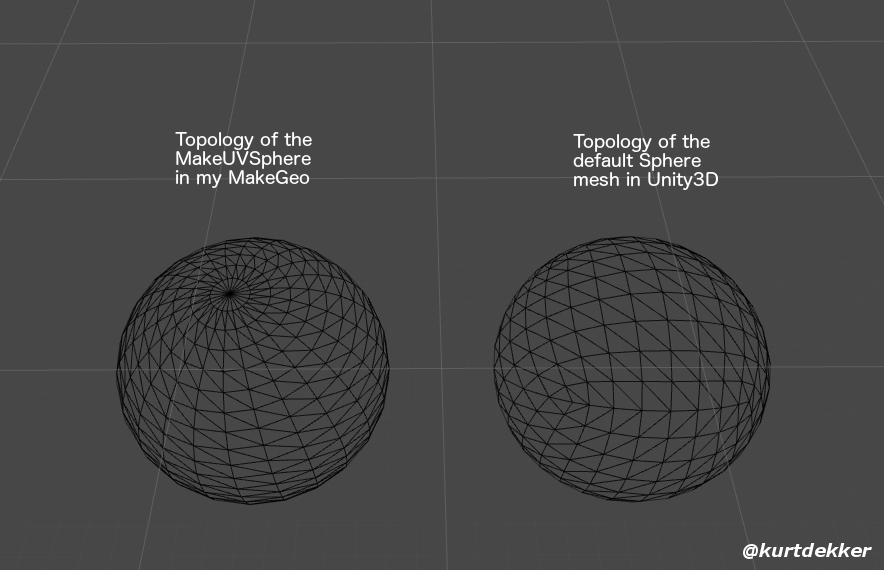 8202228--1070154--topology.png