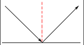 5410725--549666--Annotation 2020-01-26 192303.png