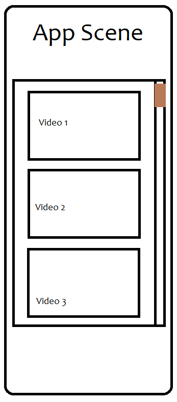 Web Page In Content Scroll View Unity Engine Unity Discussions Web Page In Content Scroll View Unity Engine Unity Discussions