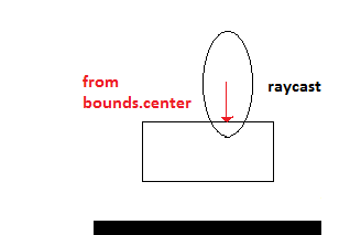 1058673--39339--$ray cast2.png