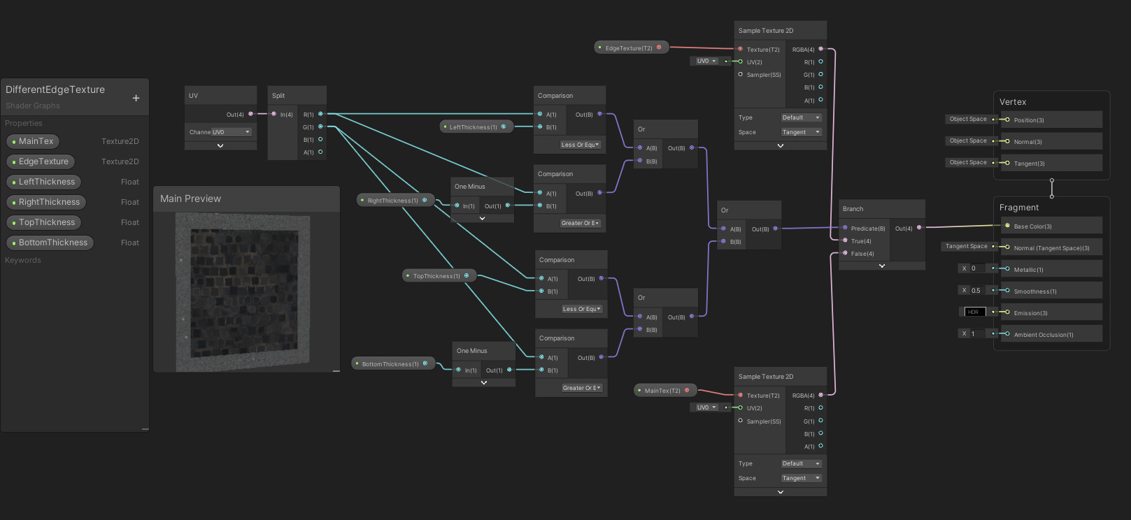 Add Textures Unity Adding to textures via scripting. - Unity Engine - Unity Discussions