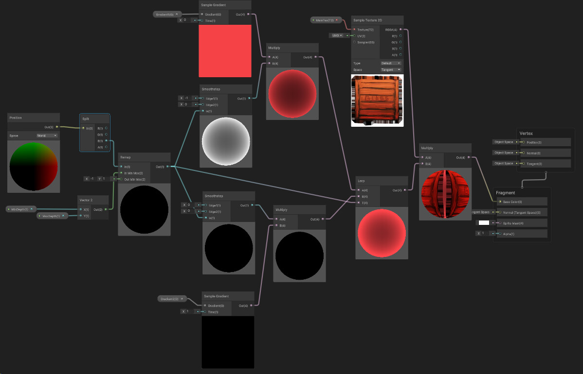 2D Colored Fog Shader with URP - Unity Engine - Unity Discussions