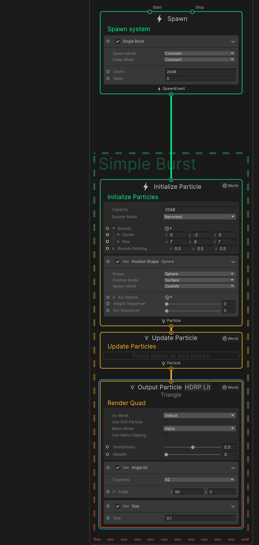 Rotate particles towards direction from shape - Unity Engine - Unity ...