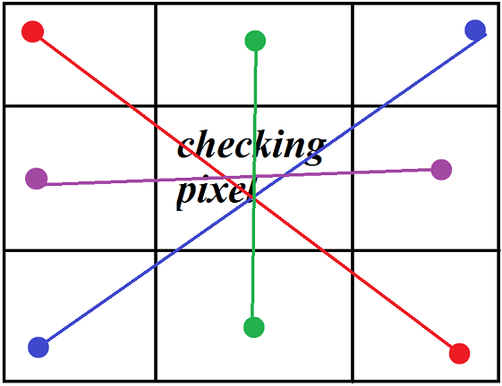 1303407--60726--$Check.png