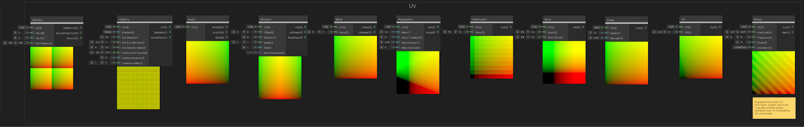 Announcing the Shader Graph UGUI Shaders Sample - Unity Engine - Unity ...