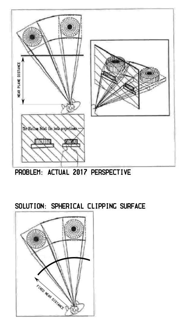 3133825--237505--Spherical near clipping plane.jpg