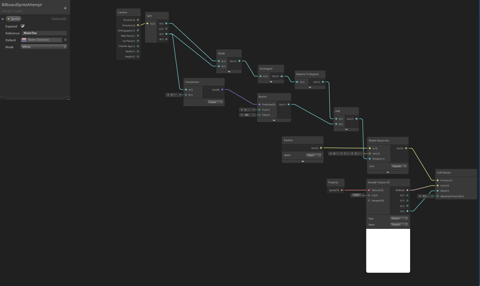 Billboard Shader with Shadergraph - Unity Engine - Unity Discussions
