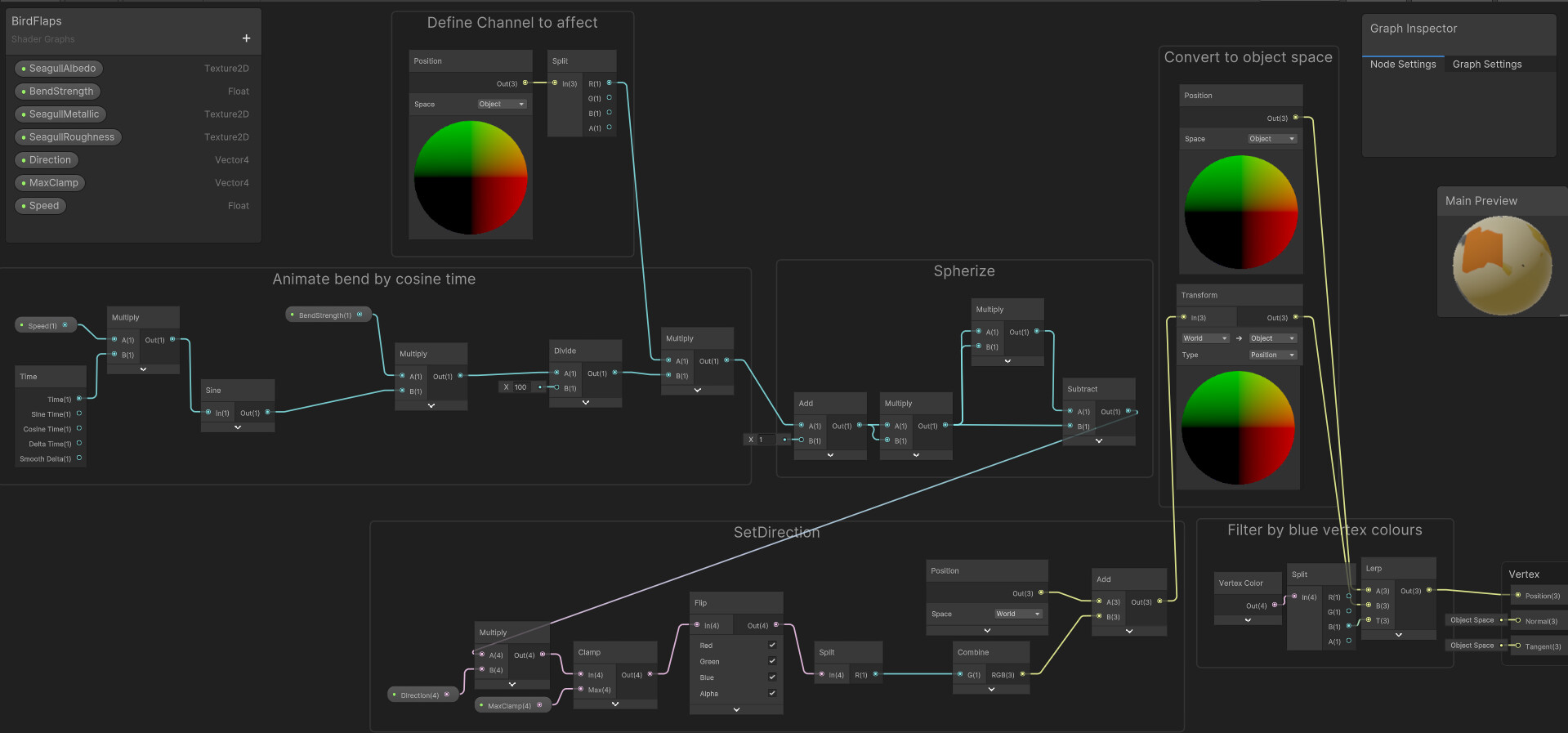 How would I mirror a shader behaviour onto the object with Shader Graph ...