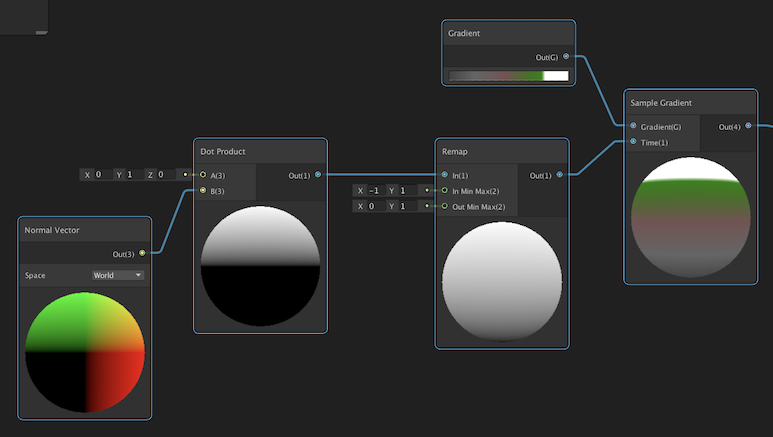 Base gradient (Time) on lighting in ShaderGraph - Unity Engine - Unity ...