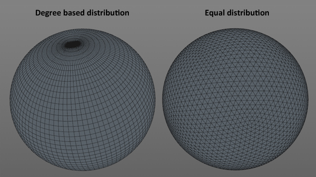 1524464--87508--$DotDistribution.jpg
