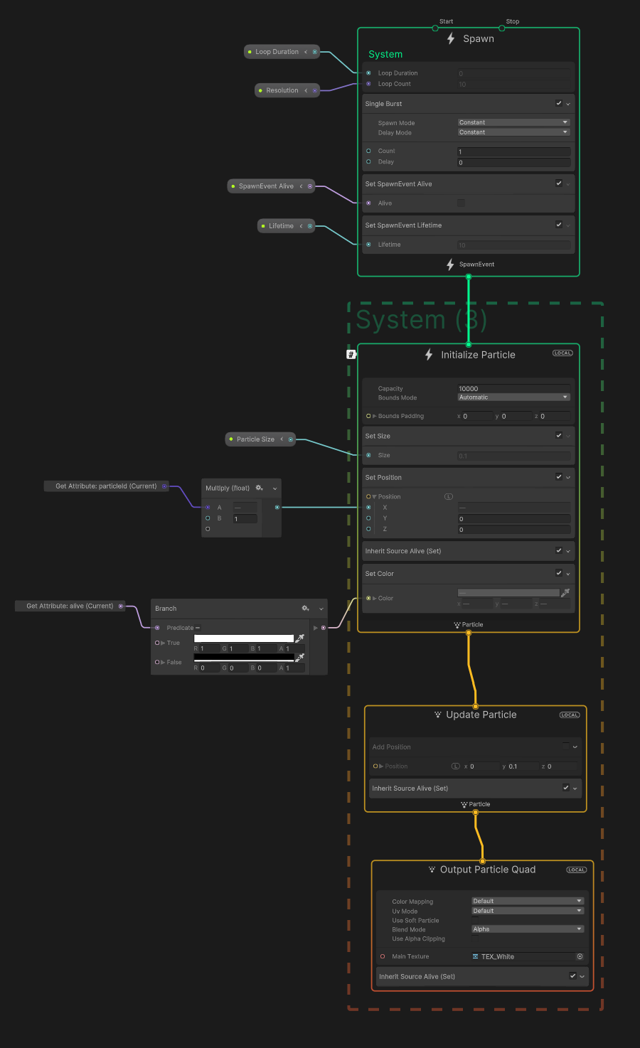 Unity Visual Effect Graph ( Set Spawn Event Age, Alive, Alpha ) - Unity ...