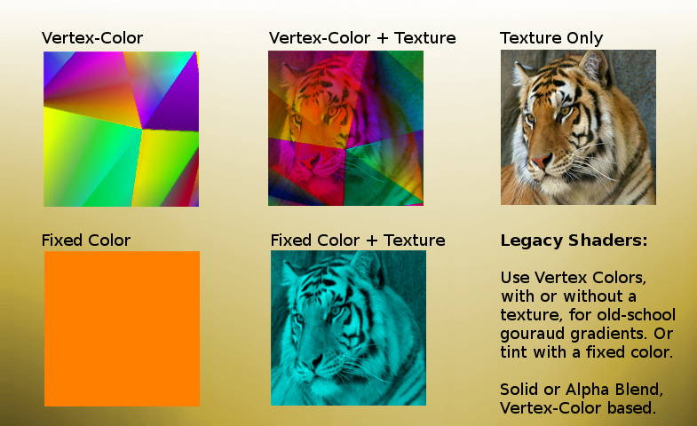 NEW - Gradient Shader Pack - realtime animatable gradient shaders ...