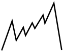 2266495--151776--InterestCurve.png
