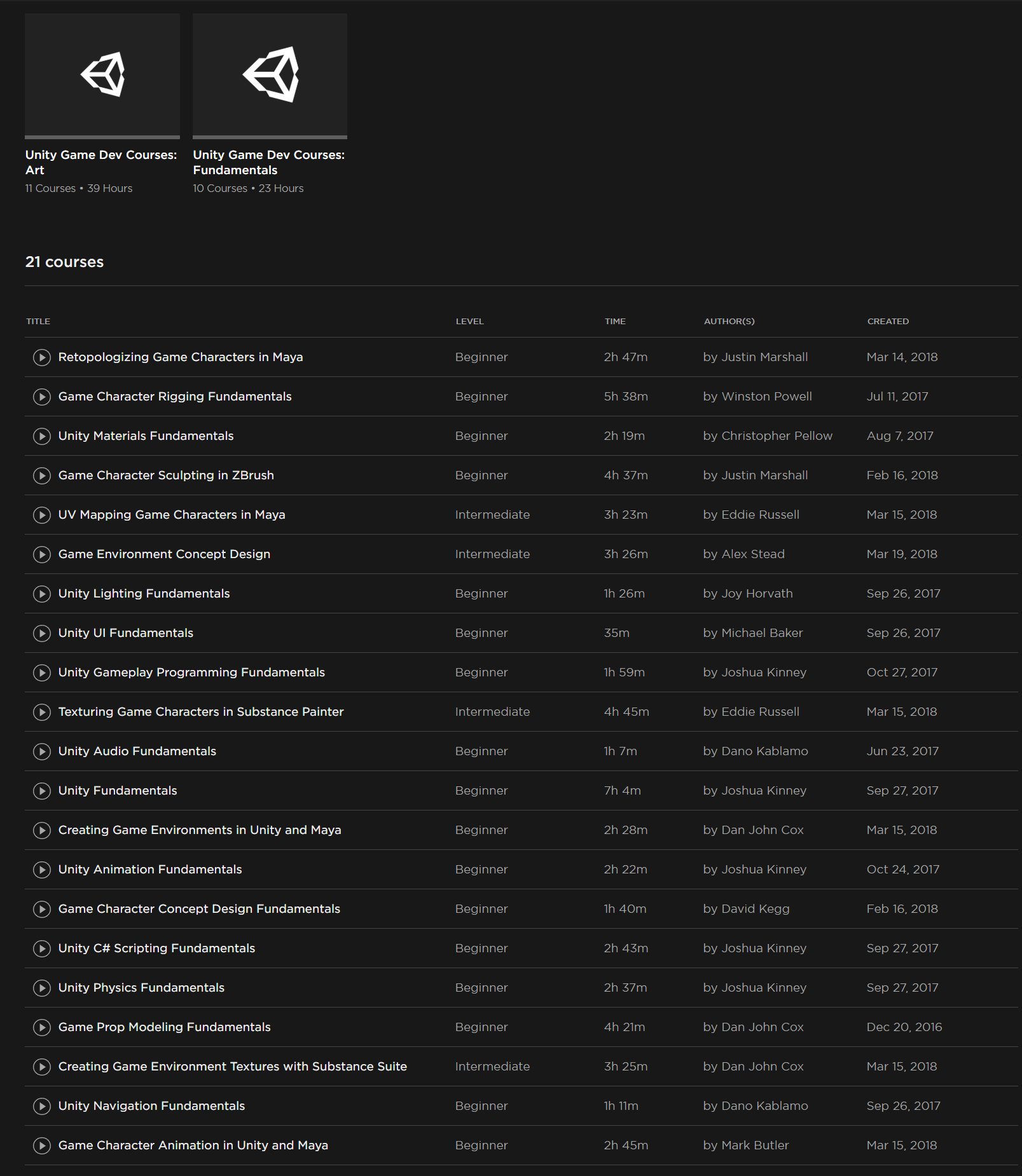 3503180--279350--course_unity_01.png