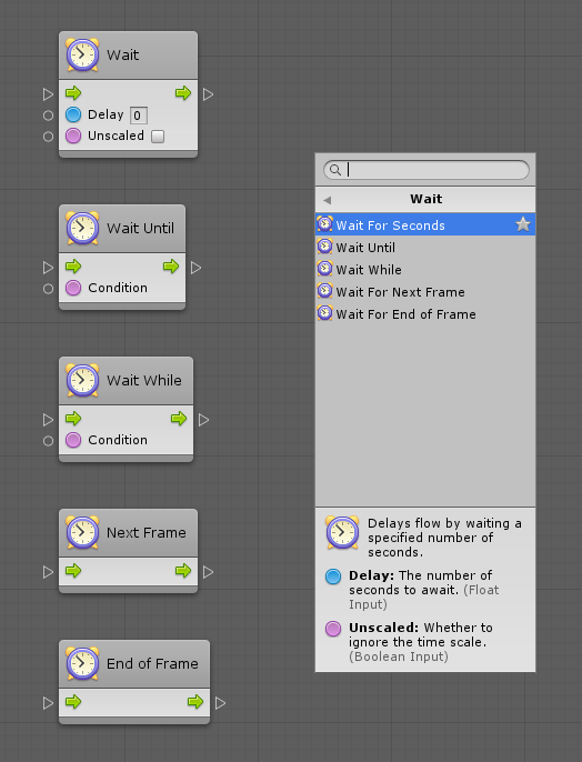 Bolt – Visual Scripting - Page 6 - Community Showcases - Unity Discussions