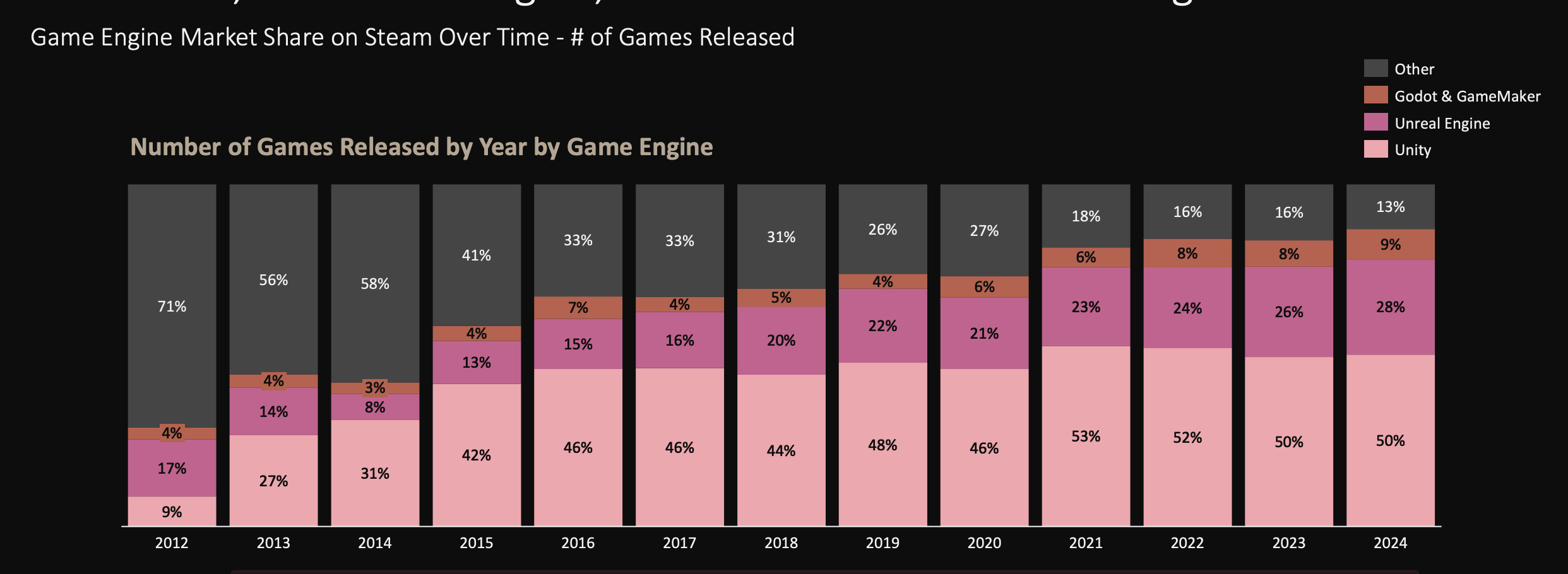 Steam Marketplace Chronicles: What You Need to Know