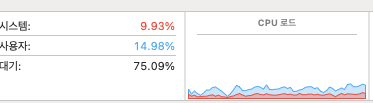 7938070--1014844--cpu.png