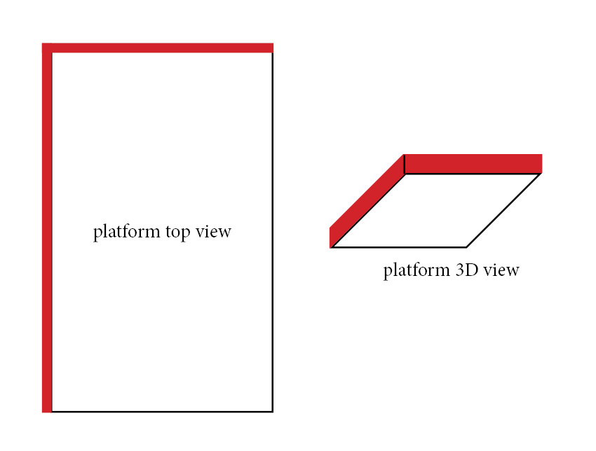 Stop Player Falling Off Platform Unity Engine Unity Discussions Stop Player Falling Off Platform Unity Engine Unity Discussions