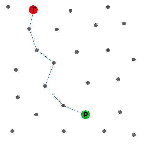 3453436--273686--navconcept.png