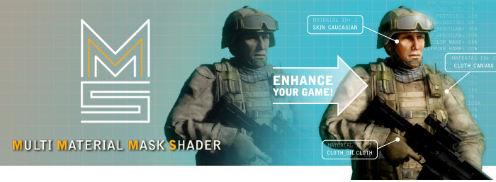 Multi Material Mask Shader [RELEASED] - Community Showcases - Unity ...