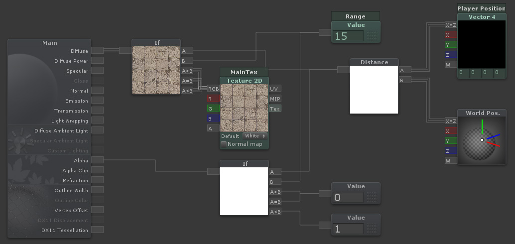 Shader Forge - A visual, node-based shader editor - Page 28 - Community ...