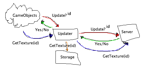 55150--2007--$systemschematic_181.png