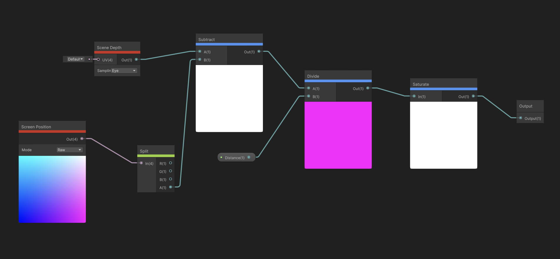 Water shader flickers while camera is moving - Unity Engine - Unity ...