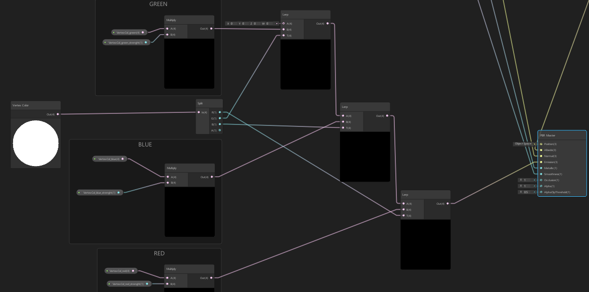 Problem : Vertex color & Shader graph - Unity Engine - Unity Discussions