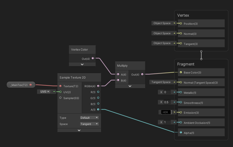 Vertex lighting? - Unity Engine - Unity Discussions