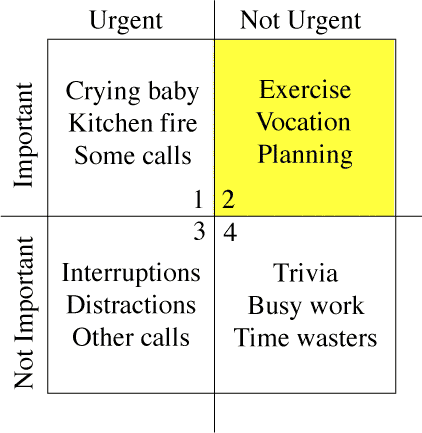 1605008--97128--$MerrillCoveyMatrix.png