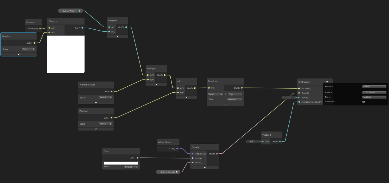 5128475--506876--outline graph.png