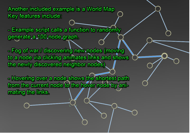 Graph Maker for NGUI (pie graphs, line graphs, random graphs, grids ...
