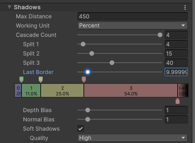 Long distance shadows in the URP - Unity Engine - Unity Discussions