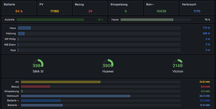 {2103097B-7B4A-4EFC-A290-E72AD9C0F8D2}