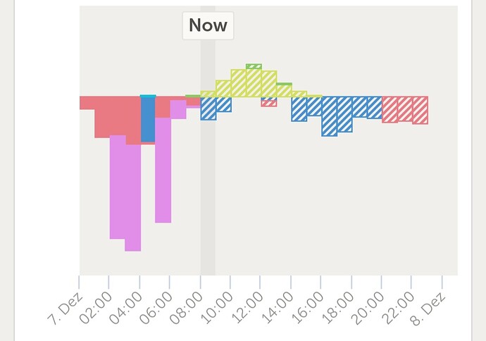 Screenshot_20241207_085723_VRM