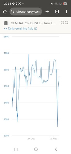 Screenshot_20251113_203532_Chrome