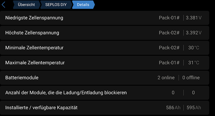 grafik