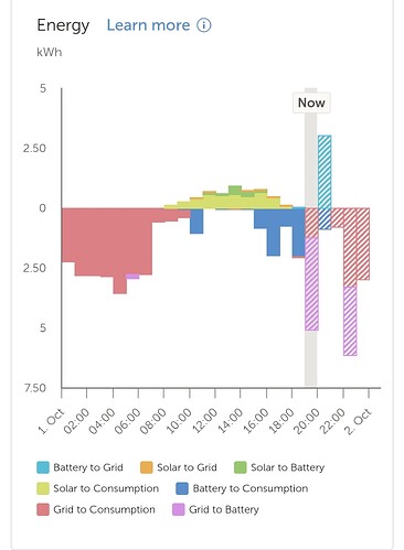 Screenshot_20251001_192821_Chrome