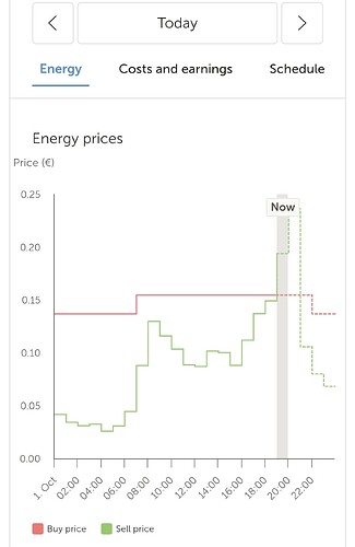 Screenshot_20251001_192811_Chrome