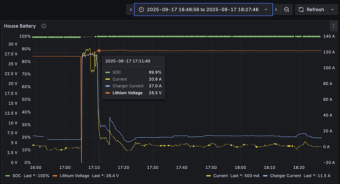 Screenshot 2025-09-18 at 09.26.50